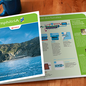 Veolia : Supports de communication